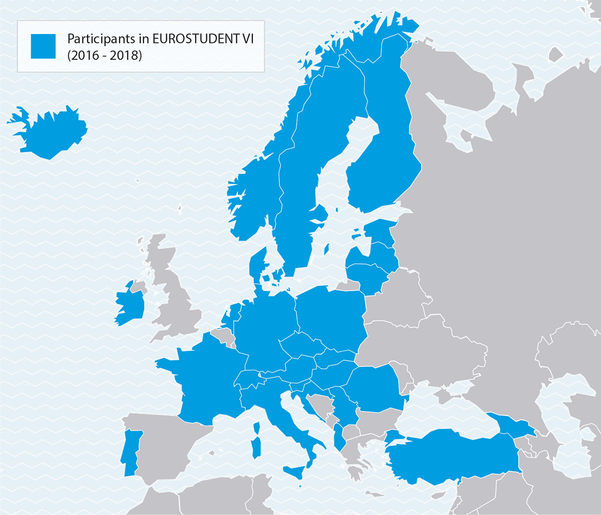 Participants in EUROSTUDENT VI